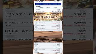 #NISA,#新NISA,#つみたてNISA,#iDeCo,#配当金,#配当利回り,#決算,#決算分析,#業績,#企業分析,#銘柄分析,#株予想,#株の買い方