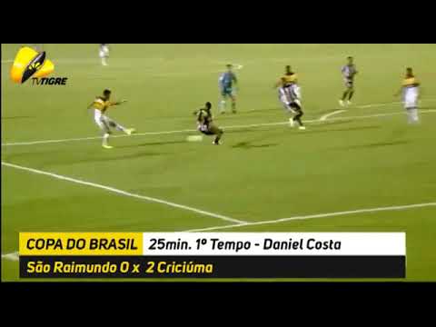 São Raimundo 0x2 Criciúma - Copa do Brasil 2019