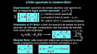 Interpretarea spectrelor hidrogenului.