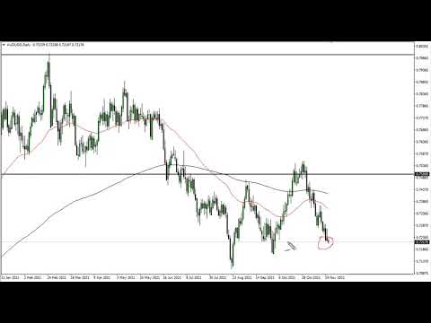 AUD/USD Technical Analysis for November 24, 2021 by FXEmpire