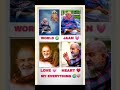 Jai Neeb Karori Baba WhatsApp Status Neebkaroribaba Ji Jai Hanuman Ji