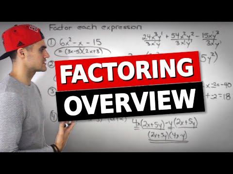 MCR3U - Factoring Review - Grade 11 Functions