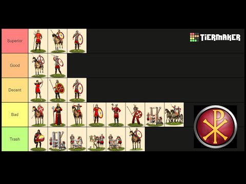 What are the best Western Roman units in Rome: Total War Barbarian Invasion?