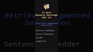 Day 14/75 of 75HardResearch | Retrieval Augmented Generation in LLMs (Vector Databases)