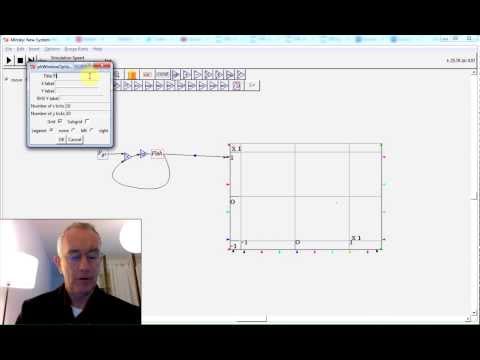 Basic Minsky 02 Simulation