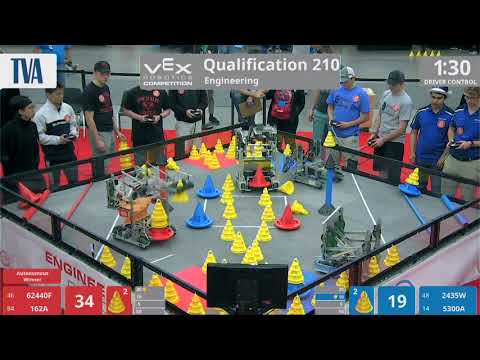 2018 VRC Engr Q210 - 62440F 162A vs 2435W 5300A - 88 to 45