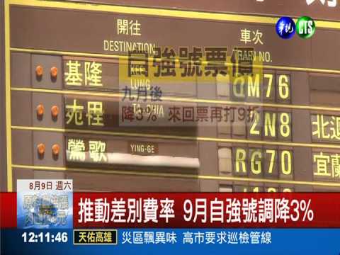 民眾搶搭普悠瑪 台鐵定差別票價
