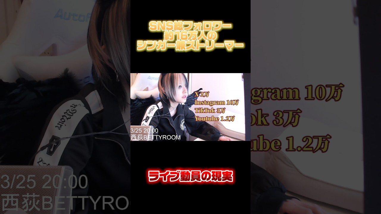 3/11ライブ動員報告会〜ネットと現実〜　#shorts #singer