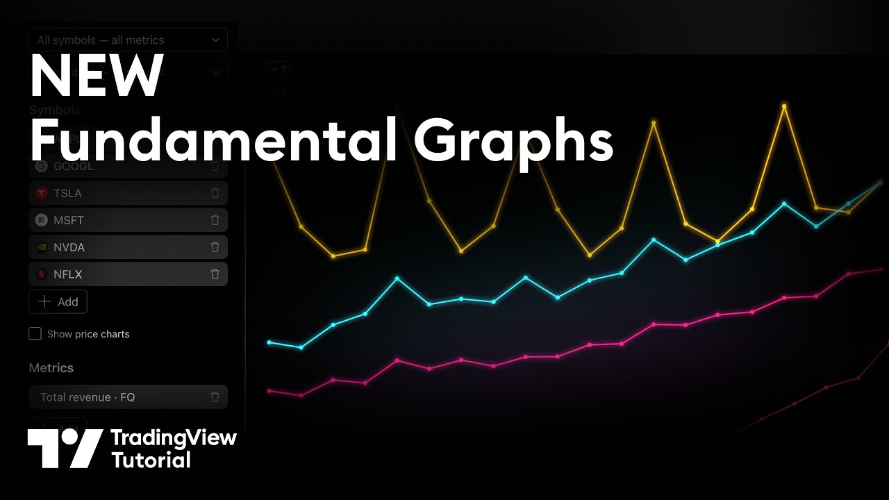 The Fundamental Graphs Tool on TradingView: Tutorial