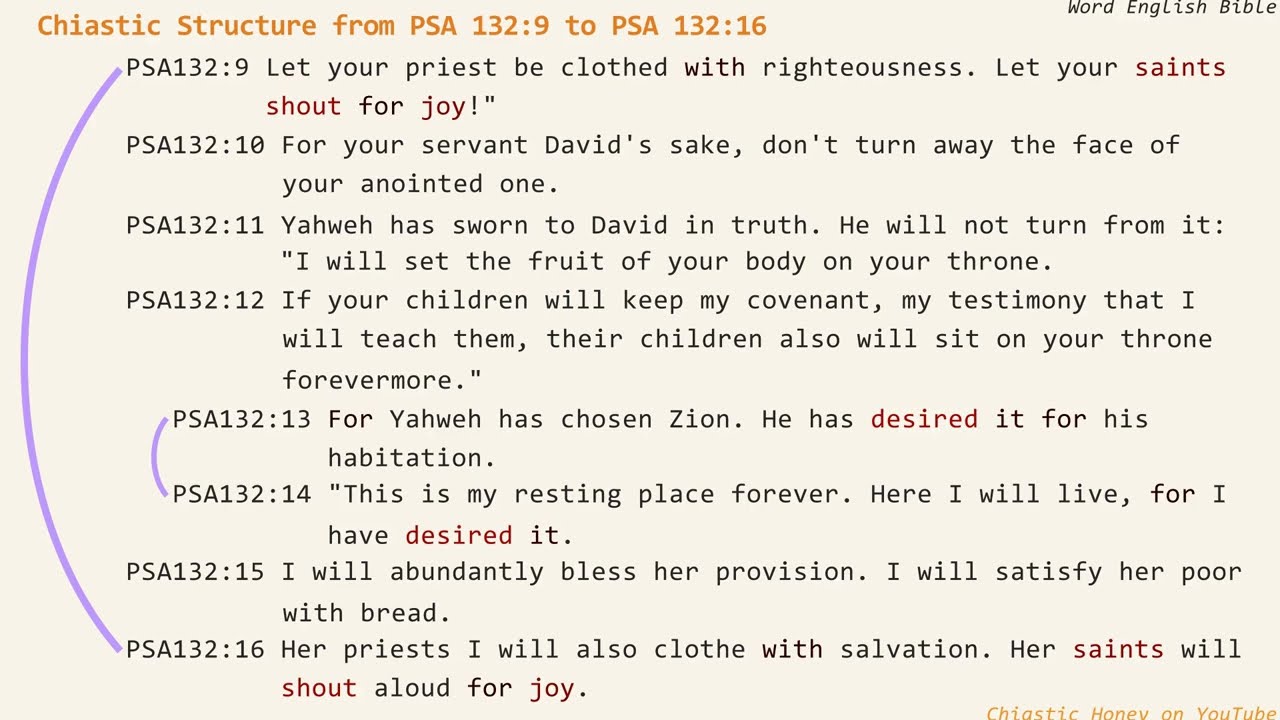 Chiastic Structure from Psalm 132:9 to Psalm 132:16 in World English Bible