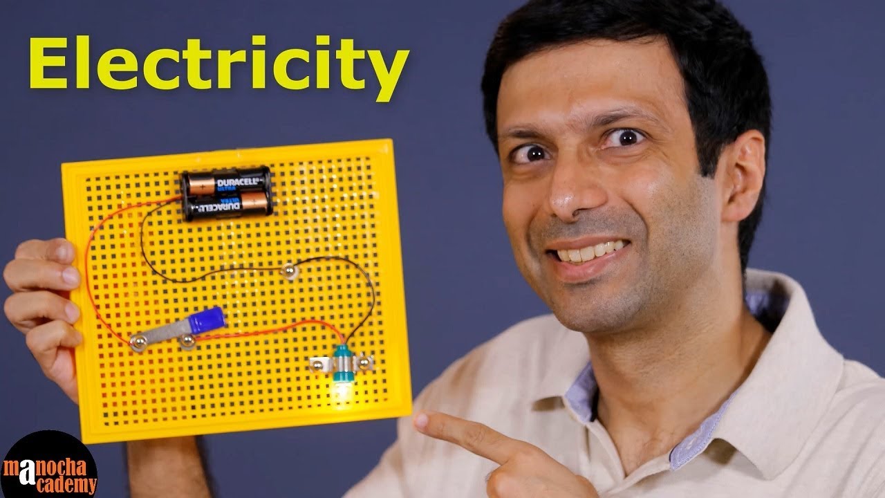 Electricity Class 10