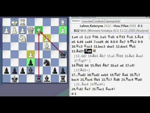 B22   Sicilian, 2 c3 5