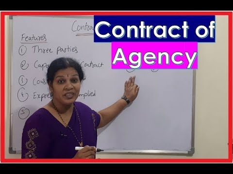 Introduction of Business Law