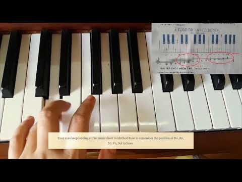 Post 3 : Method Rose first page # I start learning piano when I was 38 years old