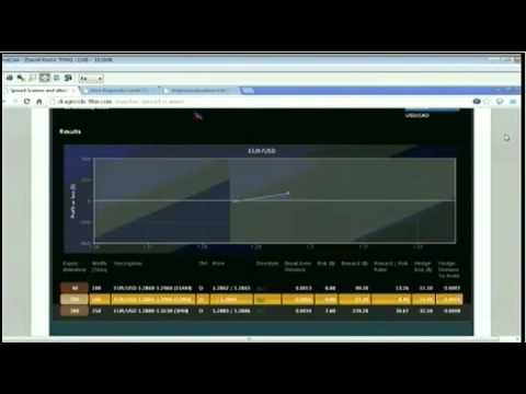 January 30th Tiger Technicians Hour with host Basil Chapman - 2013