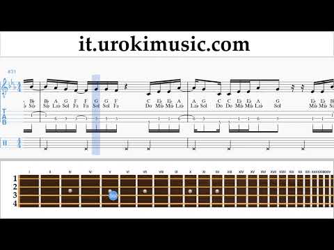 Lezioni di Banjo (Tenore Irlandese) Martin Garrix feat Khalid - Ocean Tutorial Spartito um-i276