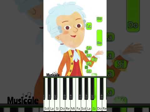 Mozart - Rondo Alla Turca - TUTORIAL PIANO