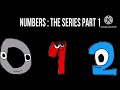 Number Lore Part 1 0 10
