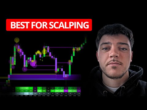 Watch: My Favourite Order Flow Tools and What They Actually Tell You