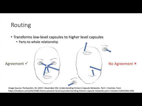 Kevin Duarte - Capsule Networks for Video Understanding