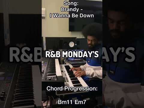 I Wanna Be Down - Brandy