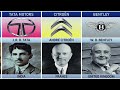 Founder Of Car Companies From Different Countries