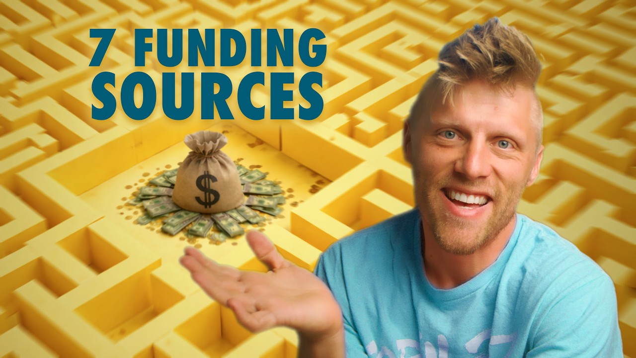 How to Fund Your Indie Film in 2026