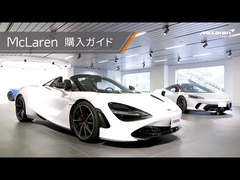マクラーレンオートモーティブ - 定義