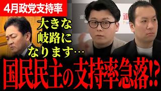 【国民民主党にとっては大きな岐路になります…】国民民主党の支持率が急落！？何があった？傾向と対策をデータから解説【国民民主党/選挙ドットコム/米重克洋/鈴木邦和】
