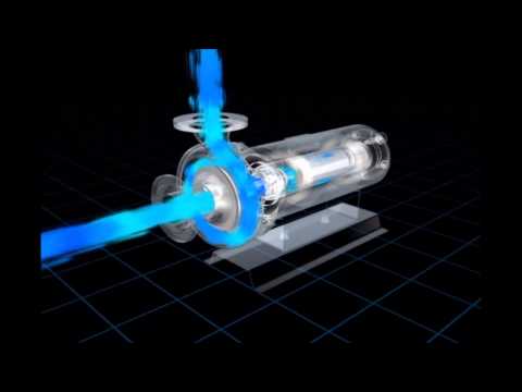Pompe centrifuge à rotor noyé 