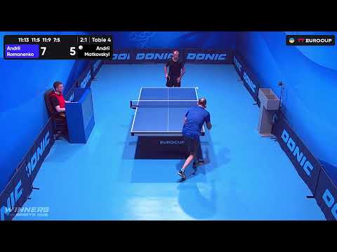 13:40 Andrii Romanenko - Andrii Matkovskyi 24.07.2023 TT Euro.Cup Ukraine  Professional. TABLE 4