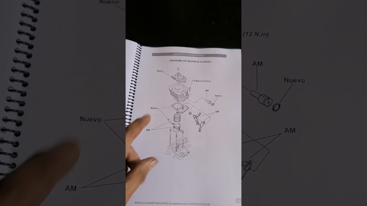 Al fin MANUAL DE FALLAS DIPONIBLE