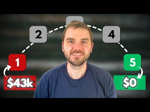 How To Pay Off Debt When Living Paycheck To Paycheck