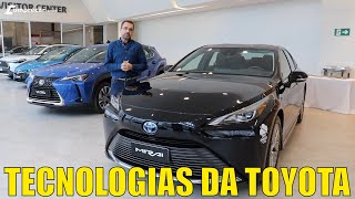 Carro a hidrogênio, elétrico, ou híbrido?