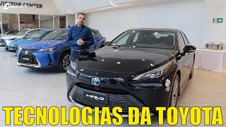 Carro a hidrogênio, elétrico, ou híbrido?