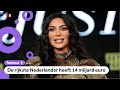 Kim Kardashian is miljardair, Jeff Bezos nog steeds het rijkst