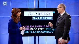 La mejor noticia de la historia pasó ayer: por qué nadie te lo ha contado