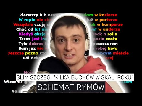 SLIM SZCZEGI "KILKA BUCHÓW W SKALI ROKU" SCHEMAT RYMÓW