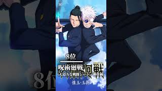個人的におすすめアニメランキング#ダンまち #リゼロ #怪獣8号 #呪術廻戦 #キングダム #五等分の花嫁 など