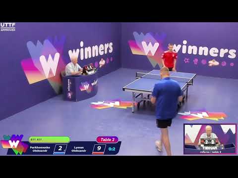 Winners League  08.08.21   Parkhomenko Oleksandr - Lyman Oleksandr  15:30