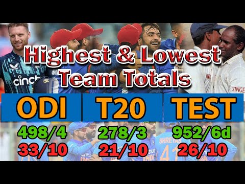 🏆Top 5 Highest Team Total & Lowest Team Total⭐ODI⭐T20⭐TEST England World Record Team Total498 vs ned