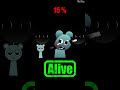 Character Status In Sprunki 1996 Part 2 Sprunki Incredibox