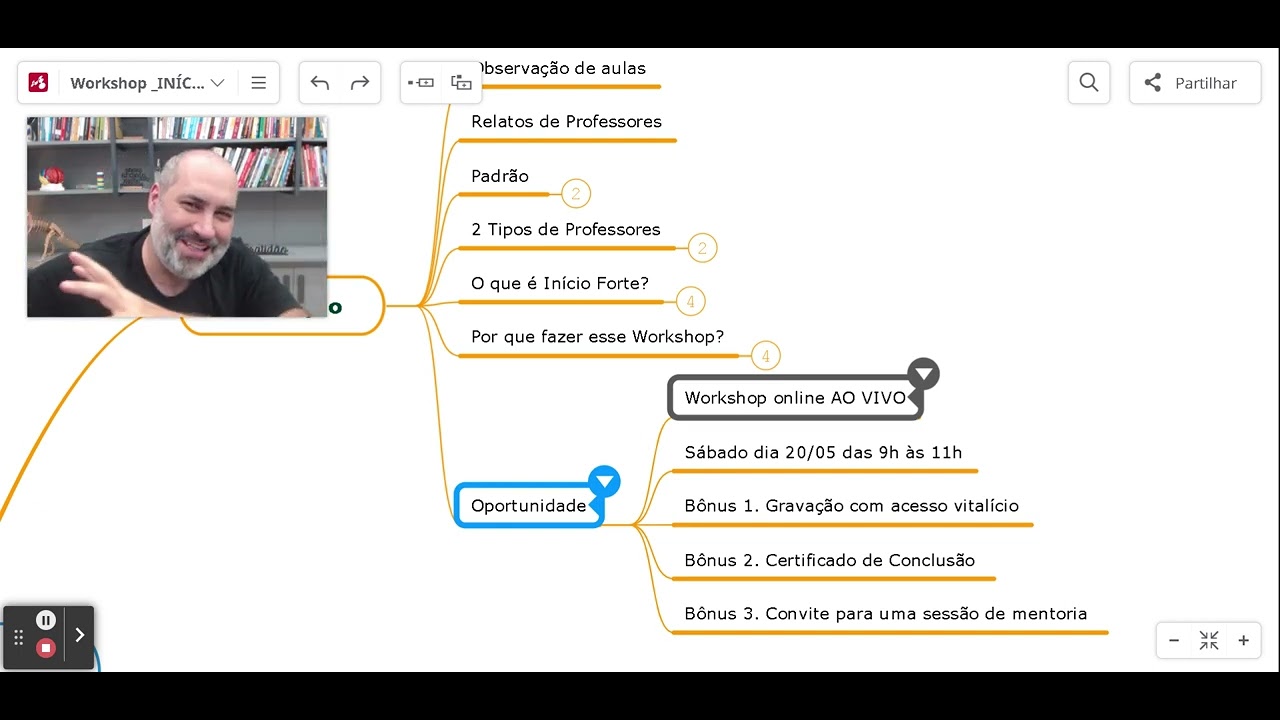 Workshop INÍCIO FORTE