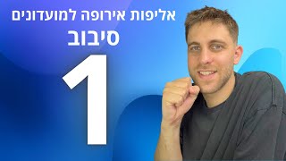 סיקור הסיבוב ה-1 באליפות אירופה למועדונים בשחמט - איזו התרגשות!