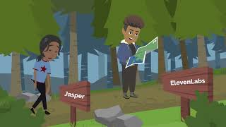 trAInedup.ai Basic Plan: Lifetime Subscription