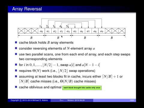 SENG 475 Lecture 24 (2019-06-28) — Cache-Efficient Algorithms