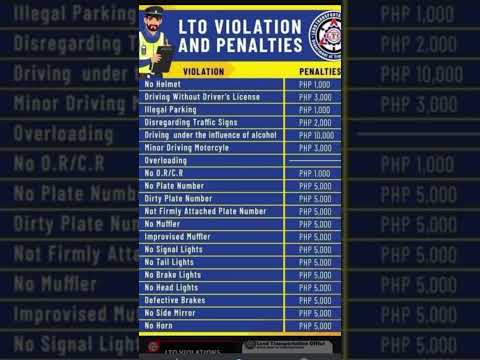 LTO violation