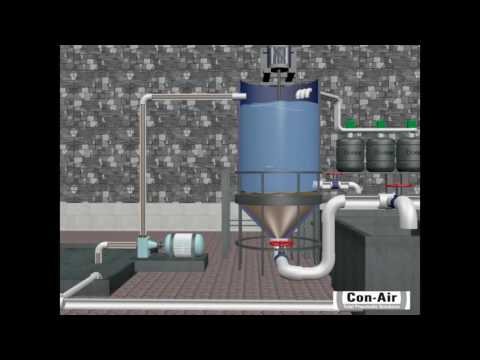 Automatic Water Recycling System