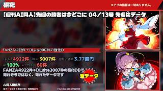 週刊AI同人ニュース　4月13日号　X凍結祭り　アダアフィは終わりなのか