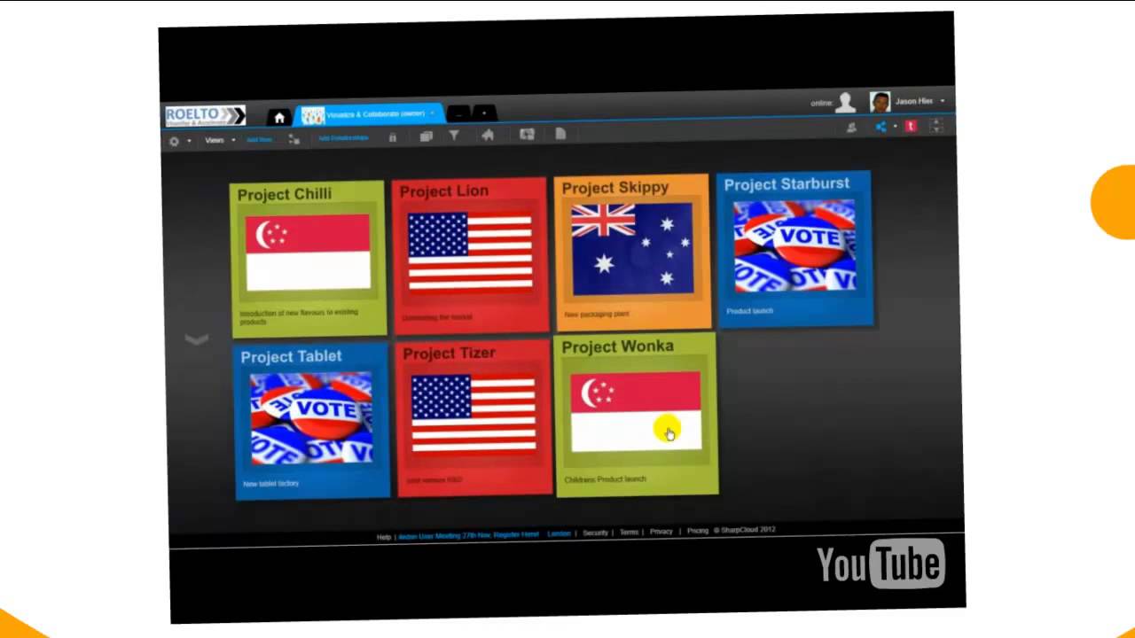 Visualise and Collaborate with Roelto